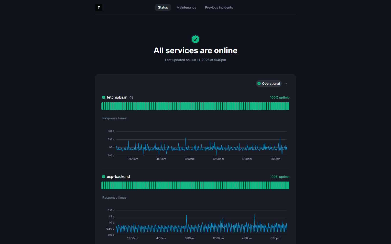 All three services, publicly tracked — status.fetchjobs.in.